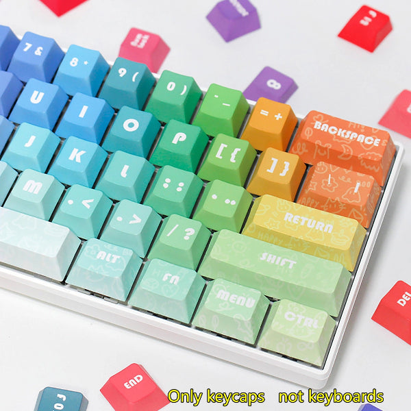 Cherry 107 PBT Mechanical Keyboard Keycaps