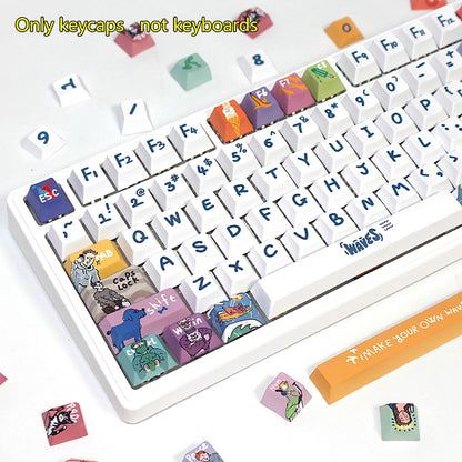 Cherry 108 PBT Mechanical Keyboard Keycaps