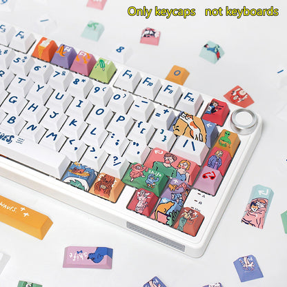 Cherry 108 PBT Mechanical Keyboard Keycaps