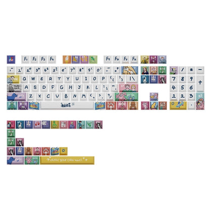 Cherry 108 PBT Mechanical Keyboard Keycaps 