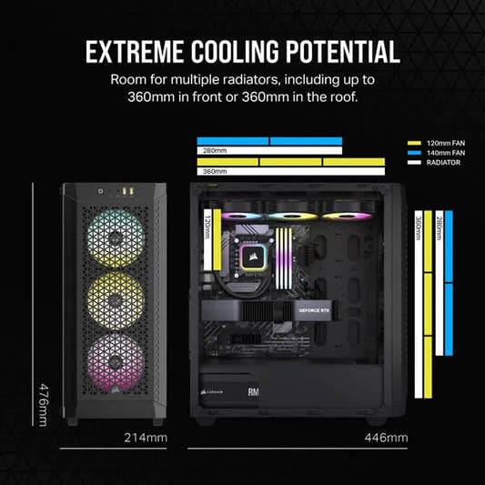 Corsair 480T RGB Airflow (ATX) Mid Tower Cabinet Black  Microcenter India