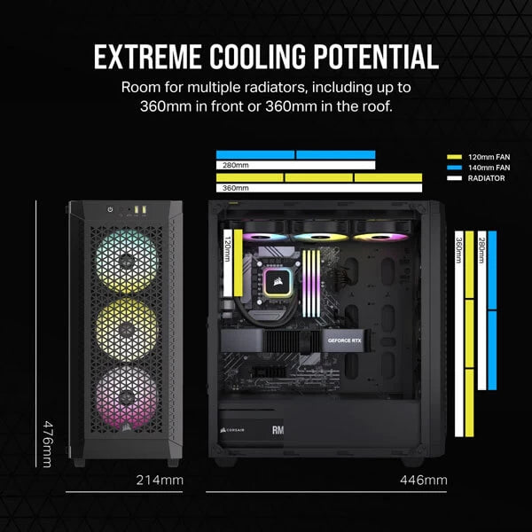 Corsair 480T RGB Airflow (ATX) Mid Tower Cabinet Black  Microcenter India