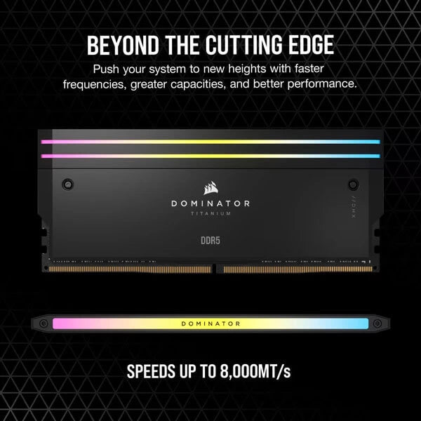 Corsair Dominator Titanium RGB DDR5 32GB (16GBx2) 6000MHz Desktop Ram Black  Microcenter India