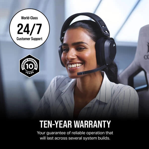 Corsair HX1200i 1200 Watt ATX 3.0 80 Plus Platinum SMPS  Microcenter India