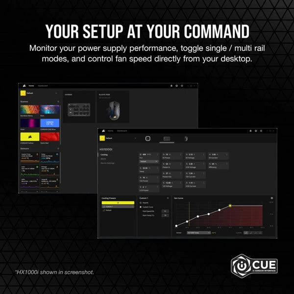 Corsair HX1200i 1200 Watt ATX 3.0 80 Plus Platinum SMPS  Microcenter India