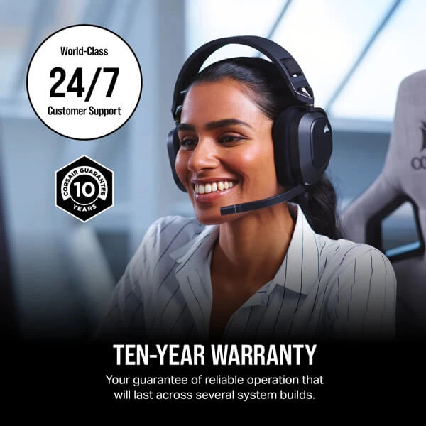 Corsair HX1500i 1500 Watt ATX 3.0 80 Plus Platinum SMPS  Microcenter India