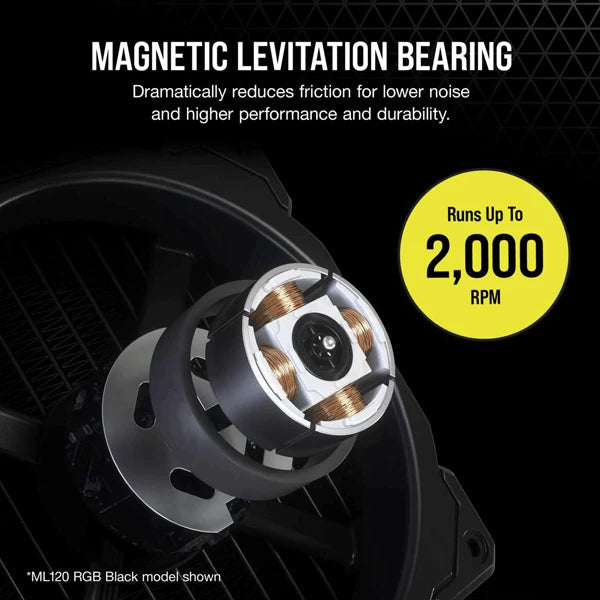 Corsair ML120 LED Elite 120mm Blue LED Cabinet Fan Single Pack  Microcenter India