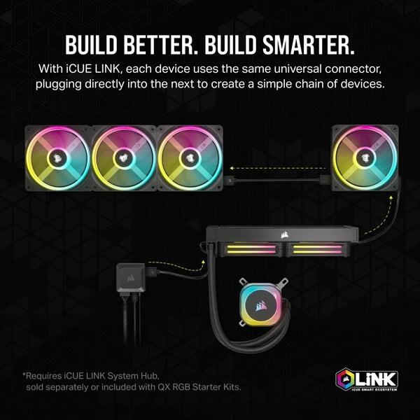 Corsair iCUE Link QX120 RGB White 120mm PWM Cabinet Fan Single Pack  Microcenter India