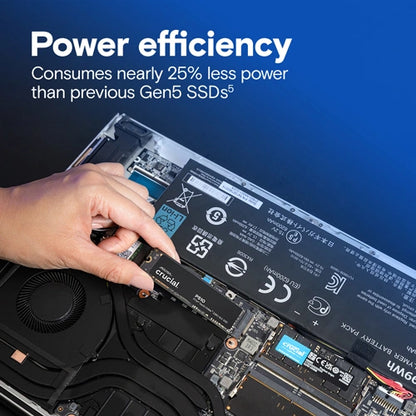 Crucial P510 PCIe Gen5 NVMe M.2 SSD