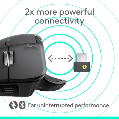 Logitech MX Master 4 Multi-Device Wireless Mouse - Microcenter India.