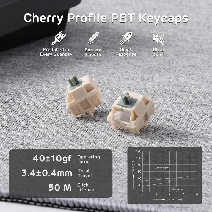 Royal Kludge RK M75 Mechanical Keyboard  Microcenter India