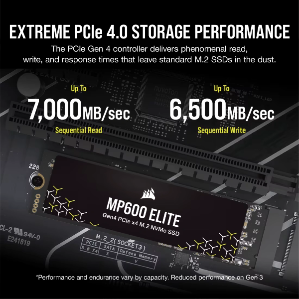 Corsair MP600 ELITE 4TB PCIe Gen4 x4 NVMe 1.4 M.2 SSD - Microcenter India.
