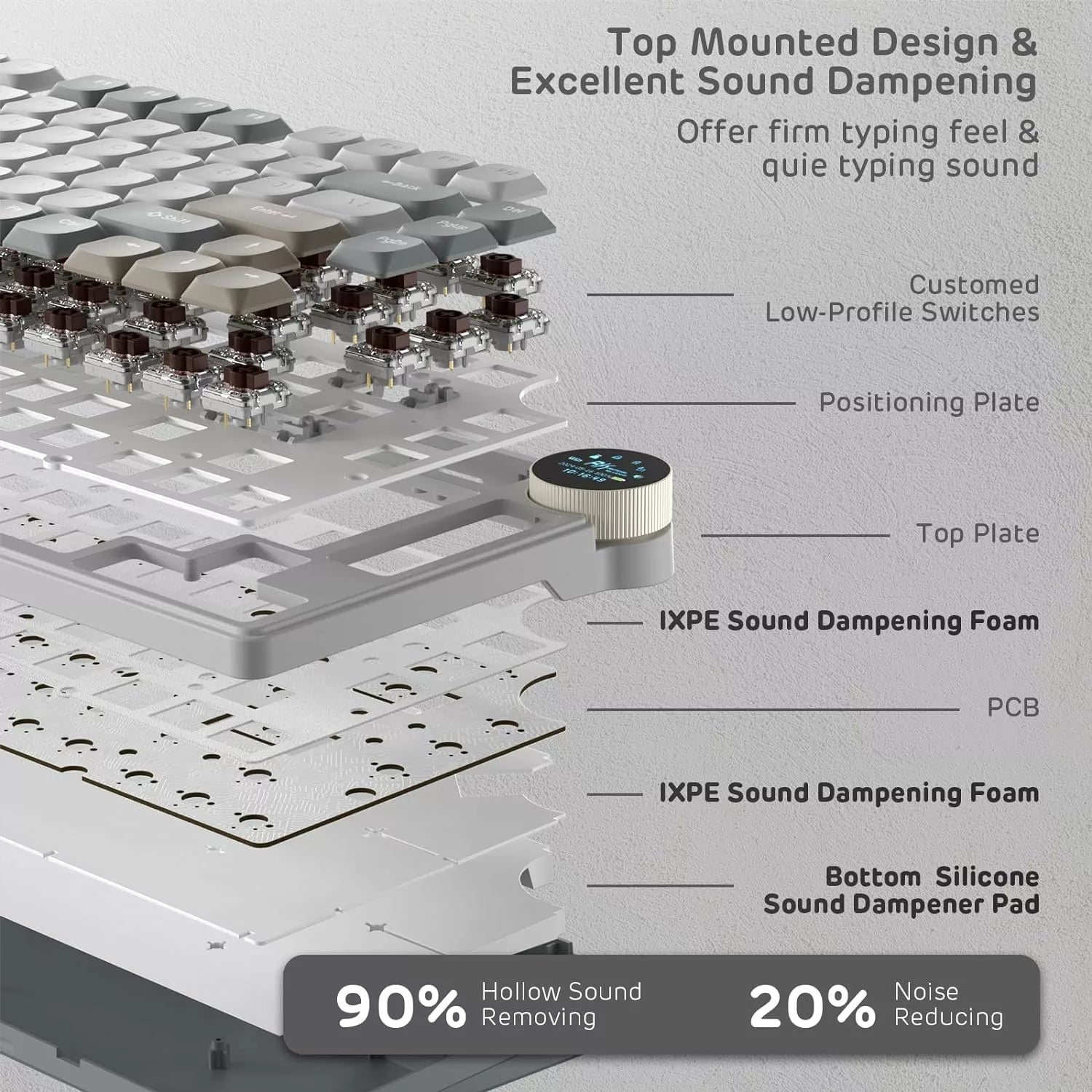 Royal Kludge RK N80 Low profile Mechanical Keyboard  Microcenter India