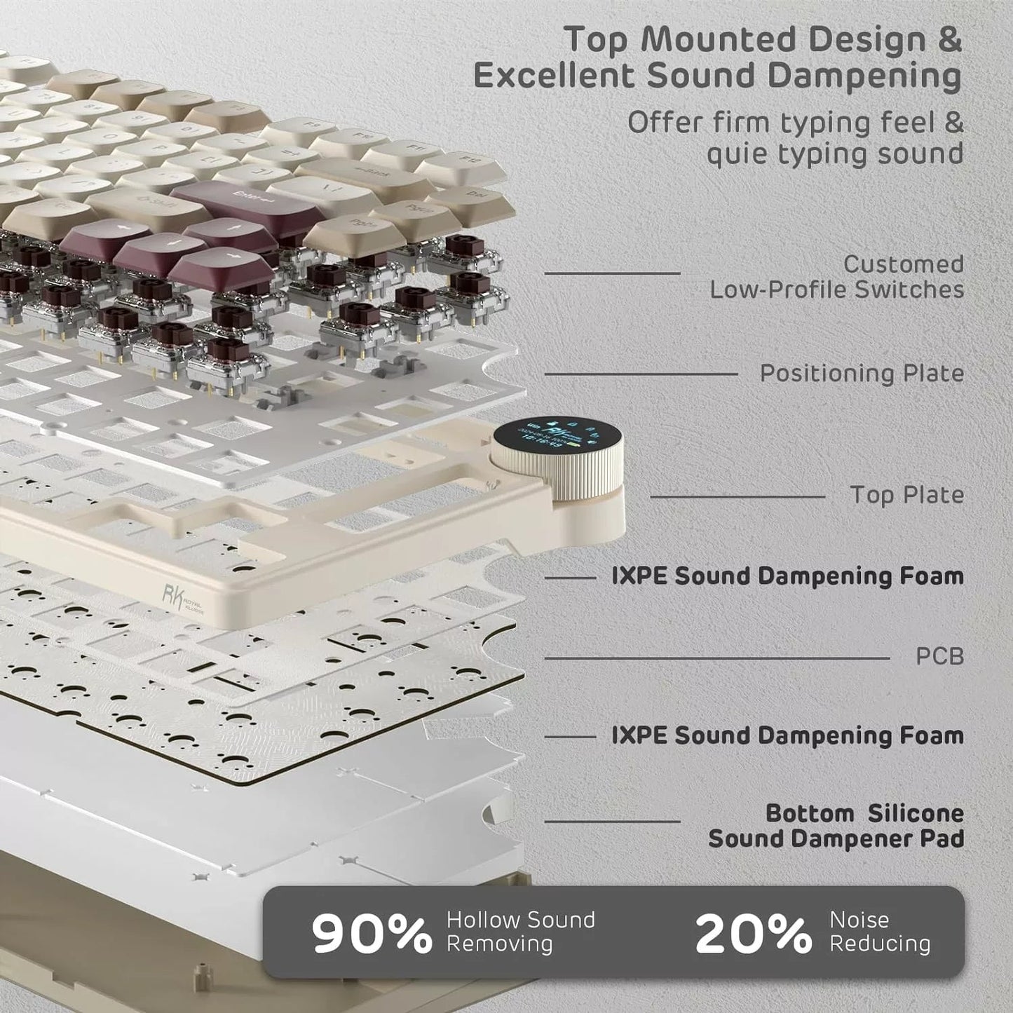 Royal Kludge RK N80 Low profile Mechanical Keyboard  Microcenter India