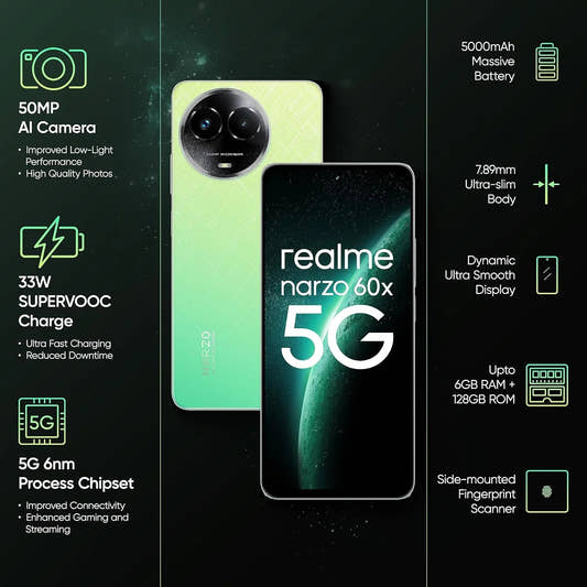 Realme Narzo 60X 5G Stellar Green 4GB Ram 128GB Storage  Microcenter India