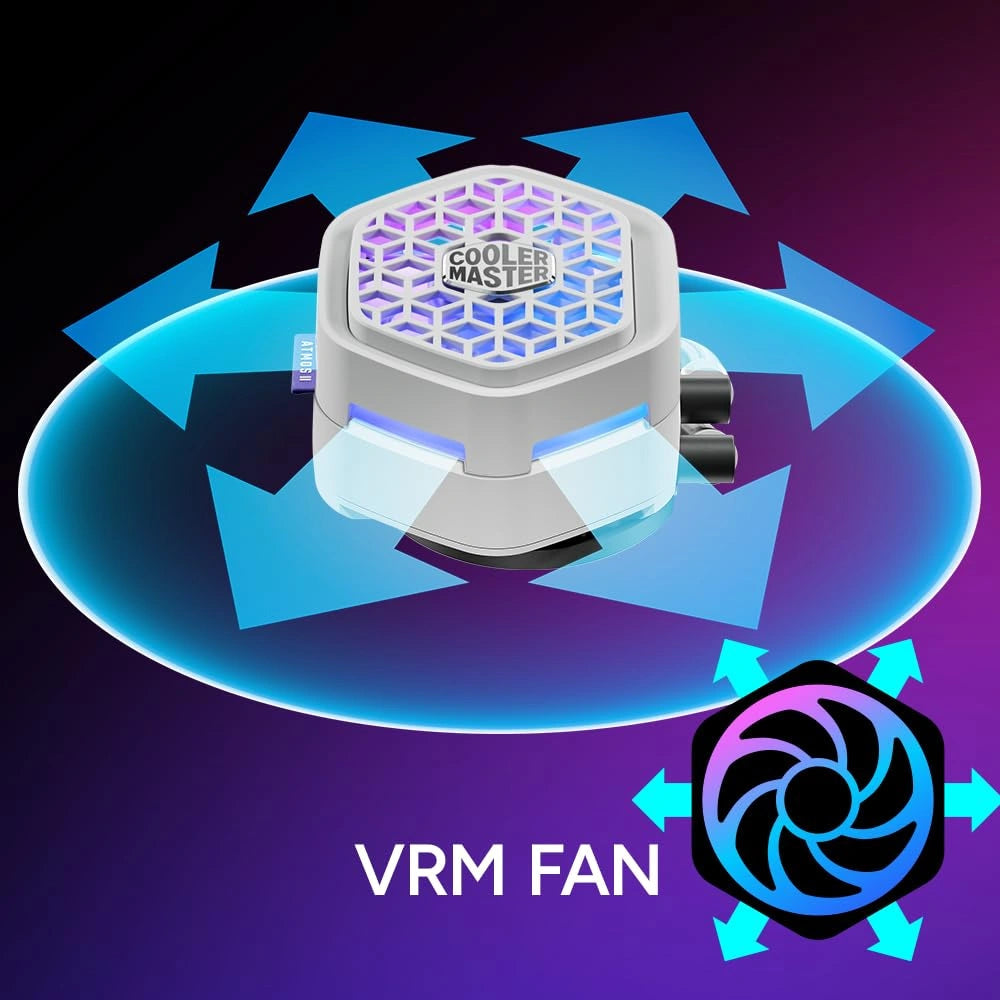 Cooler Master MasterLiquid Atmos II 360 VRM White Gaming CPU Cooler  Microcenter India