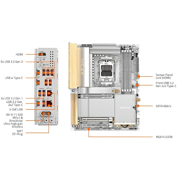 Gigabyte X870E AERO X3D WOOD Motherboard - Microcenter India.
