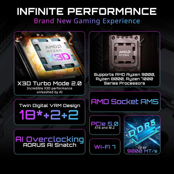Gigabyte X870E AORUS PRO X3D ICE Motherboard - Microcenter India.