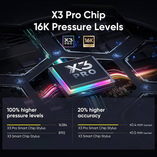 XP Pen Artist Pro 16 Gen 2 Pen Tablet  Microcenter India
