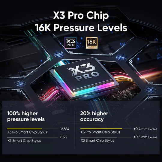 XP Pen Artist Pro 16 Gen 2 Pen Tablet  Microcenter India