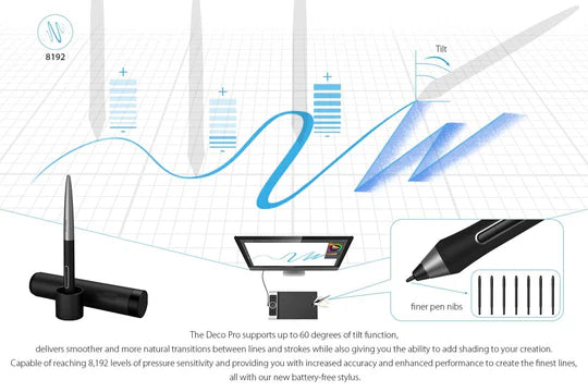 XP Pen Deco Pro Small Pen Tablet  Microcenter India