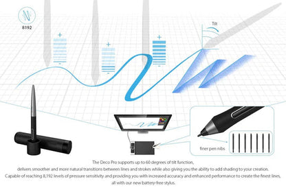 XP Pen Deco Pro Medium Pen Tablet  Microcenter India