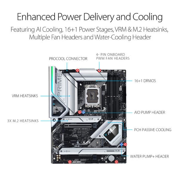 Asus Prime Z690-A Motherboard  Microcenter India