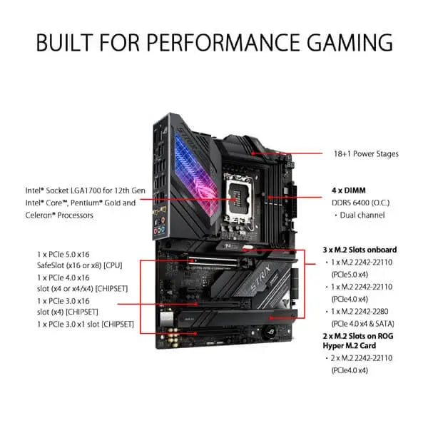 Asus ROG Strix Z690-E Gaming WIFI Motherboard  Microcenter India