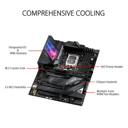 Asus ROG Strix Z690-E Gaming WIFI Motherboard  Microcenter India