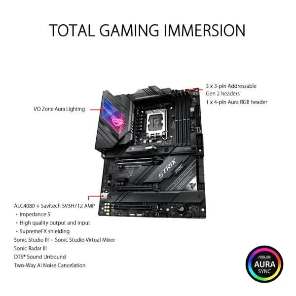 Asus ROG Strix Z690-E Gaming WIFI Motherboard  Microcenter India