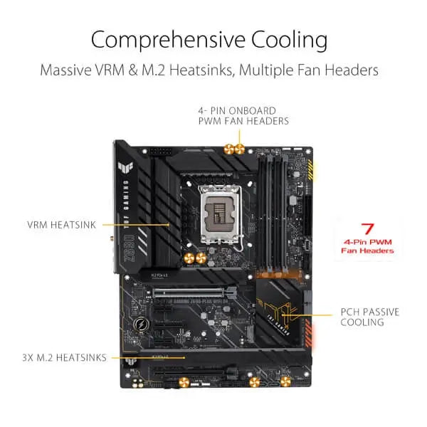Asus TUF Gaming Z690-Plus WIFI D4 Motherboard 