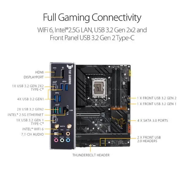 Asus TUF Gaming Z690-Plus WIFI D4 Motherboard 