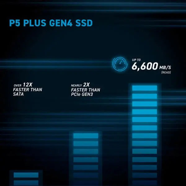 Crucial P5 Plus 1000GB M.2 NVMe Gen4 Internal SSD 