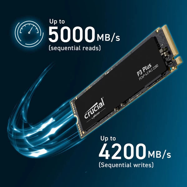 Crucial P3 Plus 1TB M.2 NVMe Gen4 Internal SSD – Microcenter India