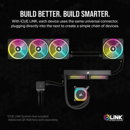Corsair ICUE LINK H150i RGB White 360mm CPU Liquid Cooler â€“ Unmatched Cooling and Elegant Design  Microcenter India