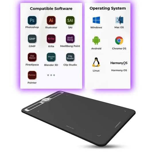 Cyberwolf T5050 Pentab  Microcenter India