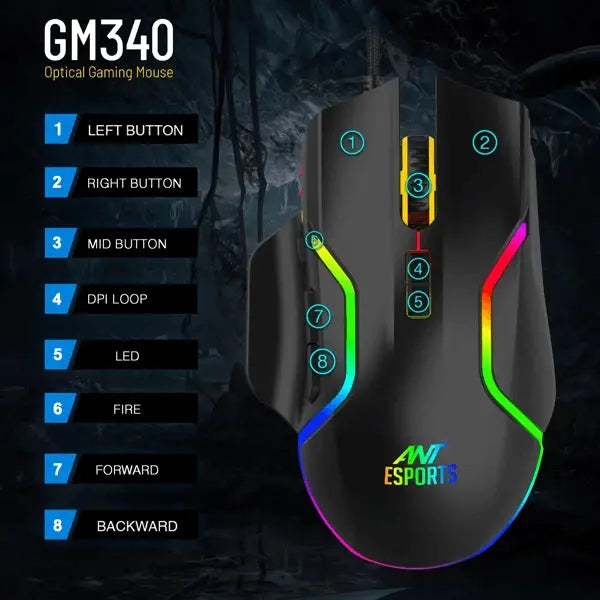 Ant Esports GM340 RGB Gaming Mouse Black  Microcenter India