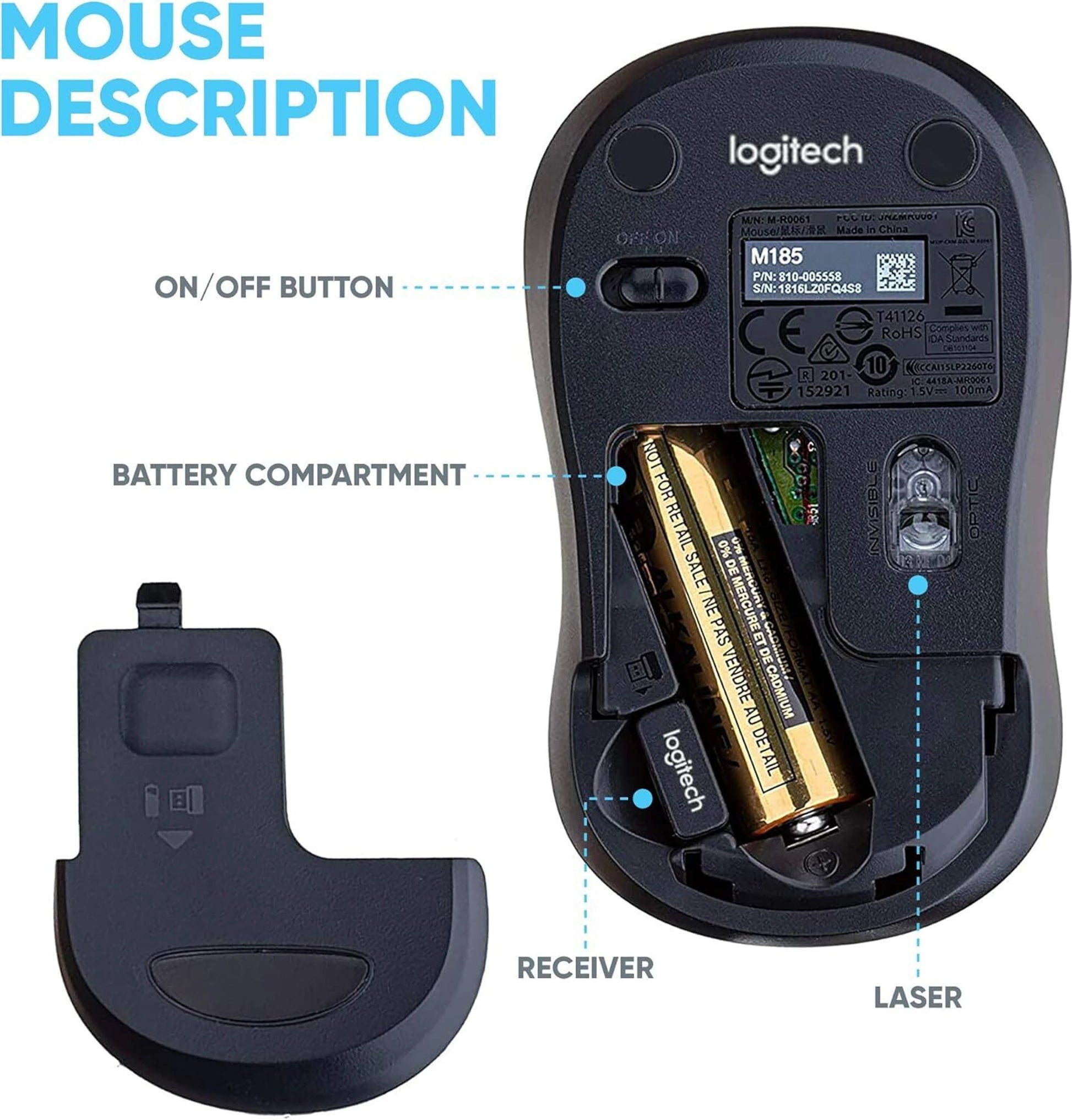 Logitech M185 Grey Wireless Mouse: Compact Performance with Effortless Precision  Microcenter India