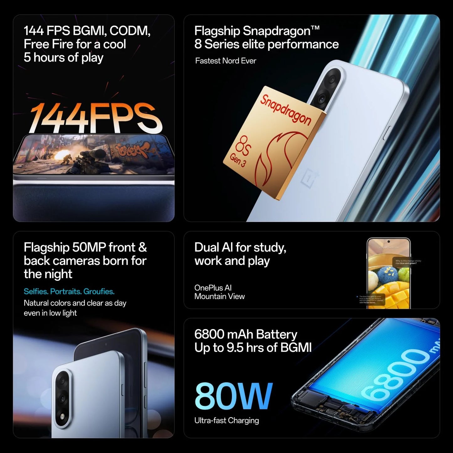 ONE PLUS NORD 5 DRY ICE (8/256GB)