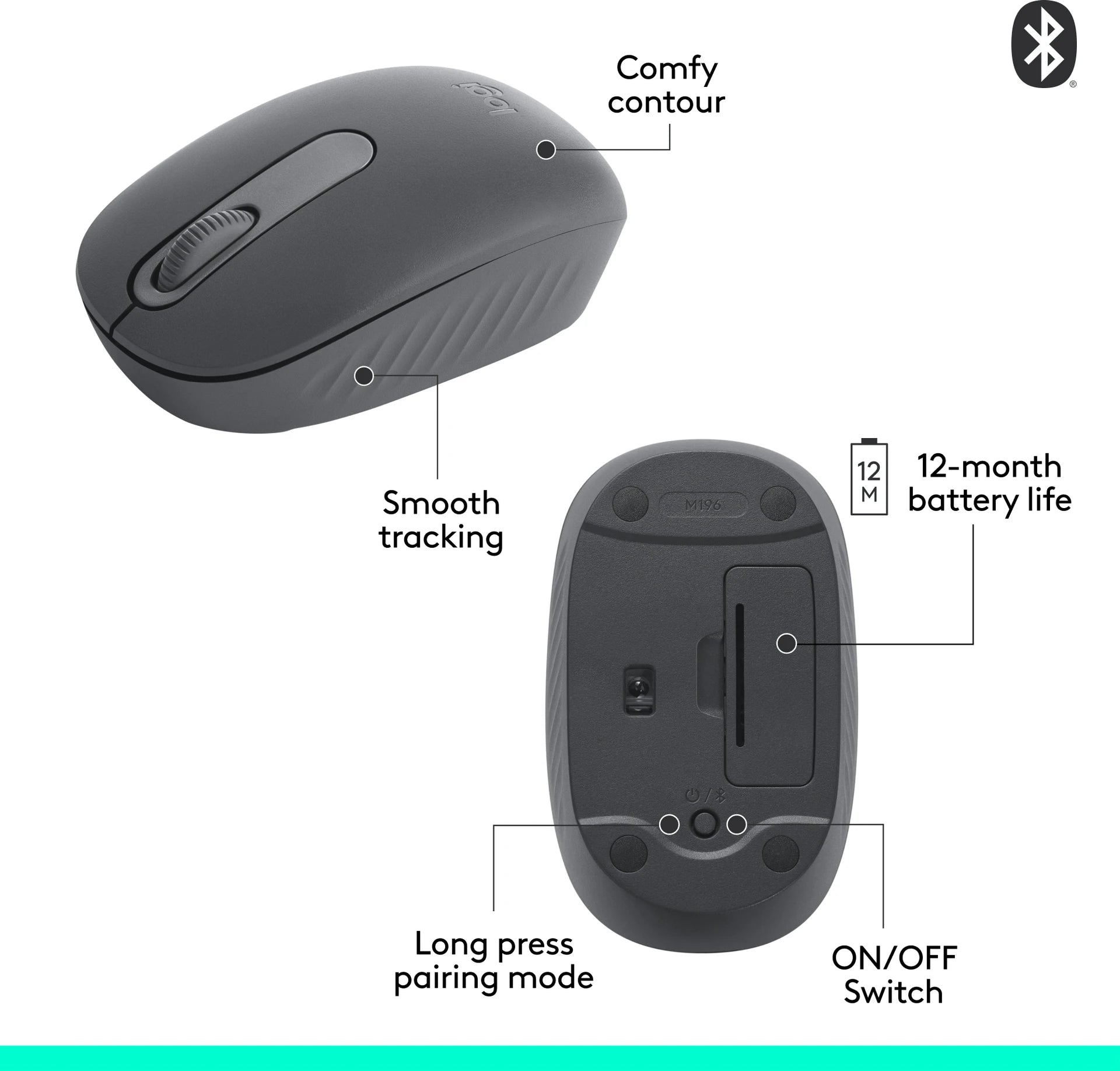 Logitech M196 Bluetooth Wireless Mouse Graphite - Microcenter India