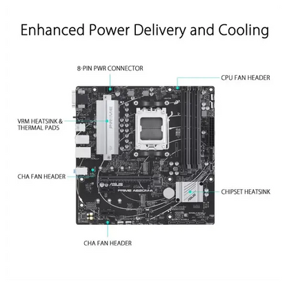 Asus Prime A620M-A Motherboard  Microcenter India