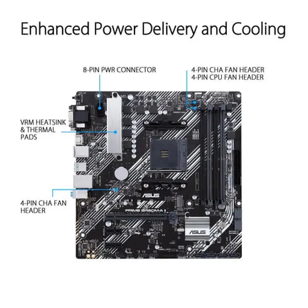 Asus Prime B450M-A II Motherboard 
