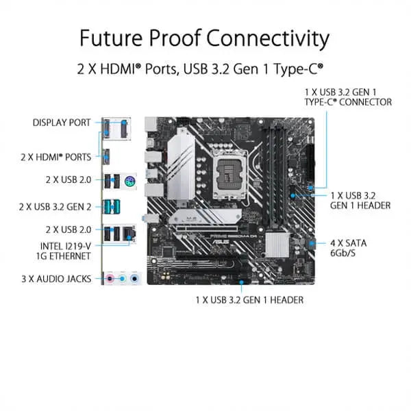 Asus Prime B660M-A D4 Motherboard  Microcenter India