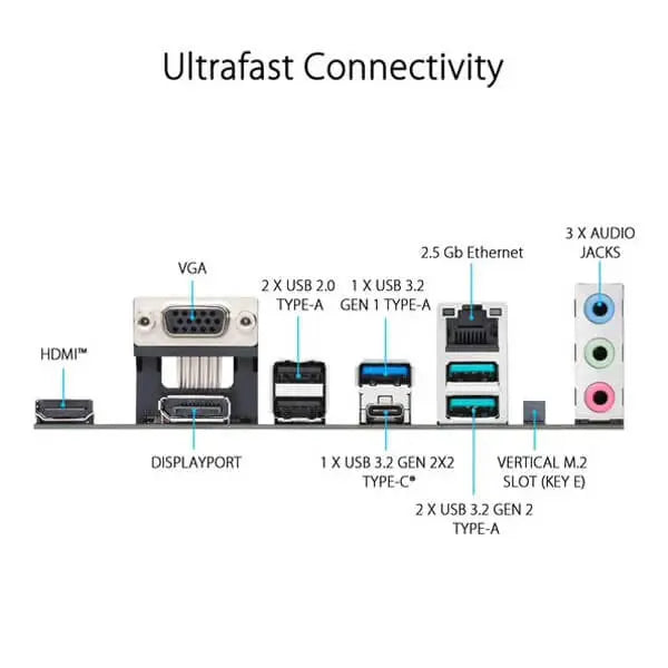 Asus Prime B760-PLUS Motherboard 