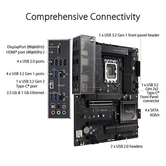 Asus ProArt B760 Creator D4 Motherboard  Microcenter India