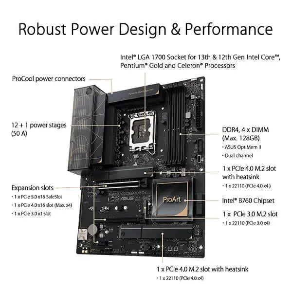 Asus ProArt B760 Creator D4 Motherboard  Microcenter India