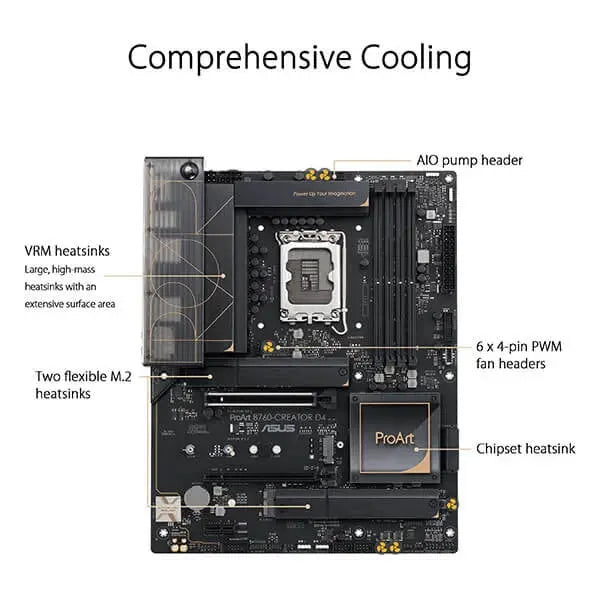Asus ProArt B760 Creator D4 Motherboard  Microcenter India