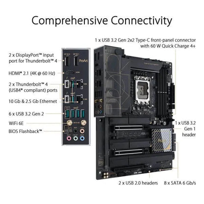 Asus ProArt Z790 Creator WIFI Motherboard  Microcenter India