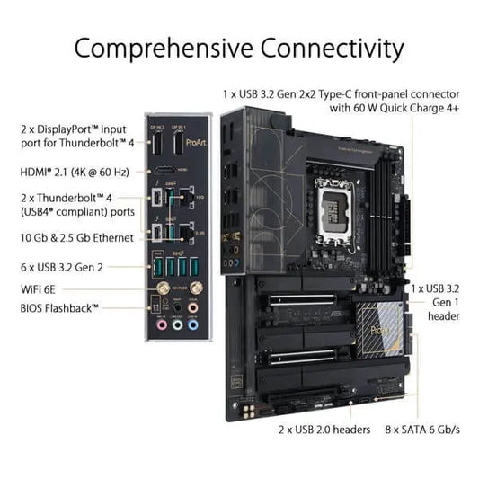 Asus ProArt Z790 Creator WIFI Motherboard  Microcenter India