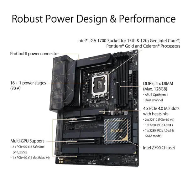 Asus ProArt Z790 Creator WIFI Motherboard  Microcenter India